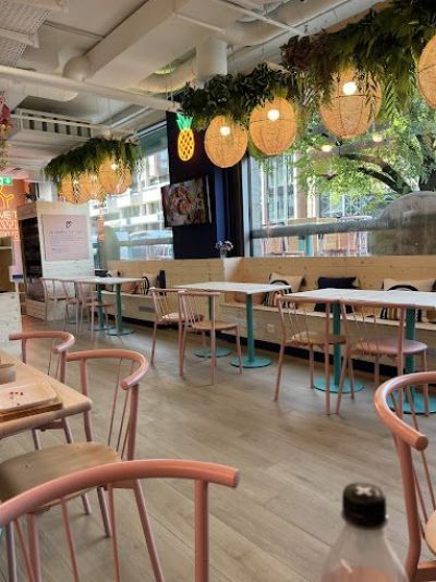 financement création franchise restauration rapide en suisse