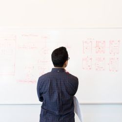 tester si un projet de creation d'entreprise est viable et obtenir un diagnostic projet en suisse