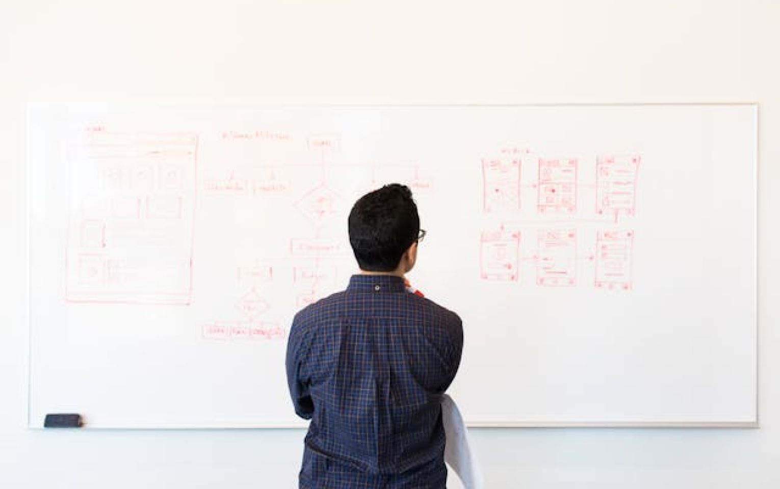 tester si un projet de creation d'entreprise est viable et obtenir un diagnostic projet en suisse